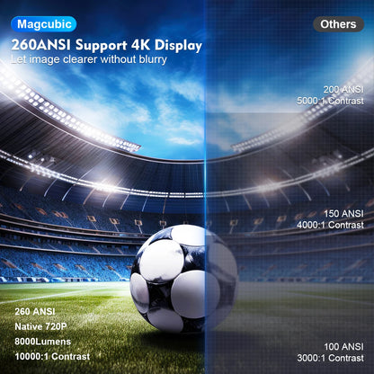 Magcubic Ultra 4K Projector